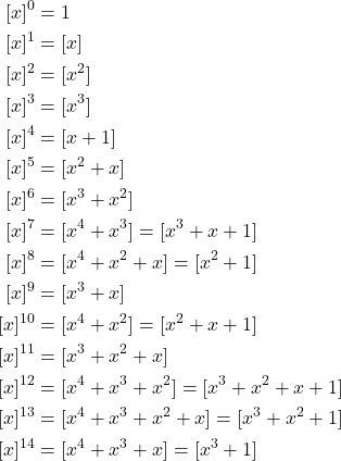 \begin{align*} [x]^0 &= 1\\ [x]^1 &= [x]\\ [x]^2 &= [x^2]\\ [x]^3 &= [x^3]\\ [x]^4 &= [x + 1]\\ [x]^5 &= [x^2 + x]\\ [x]^6 &= [x^3 + x^2]\\ [x]^7 &= [x^4 + x^3] = [x^3 + x + 1]\\ [x]^8 &= [x^4 + x^2 + x] = [x^2 + 1]\\ [x]^9 &= [x^3 + x]\\ [x]^{10} &= [x^4 + x^2] = [x^2 + x + 1]\\ [x]^{11} &= [x^3 + x^2 + x]\\ [x]^{12} &= [x^4 + x^3 + x^2] = [x^3 + x^2 + x + 1]\\ [x]^{13} &= [x^4 + x^3 + x^2 + x] = [x^3 + x^2 + 1]\\ [x]^{14} &= [x^4 + x^3 + x] = [x^3 + 1] \end{align*}