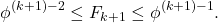 \[\phi^{(k+1)-2}\leq F_{k+1}\leq \phi^{(k+1)-1}.\]