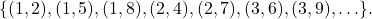 \[\{ (1,2),(1,5),(1,8),(2,4),(2,7),(3,6),(3,9),\ldots\} .\]