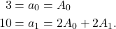 \begin{equation*} \begin{split} 3 = a_{0} &= A_{0}\\ 10= a_{1}&=2A_{0}+2A_{1}. \end{split} \end{equation*}