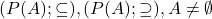 (P(A); \subseteq), (P(A); \supseteq), A \neq \emptyset